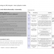 Marketingov� (PR) kampa� ( �nor 2011)